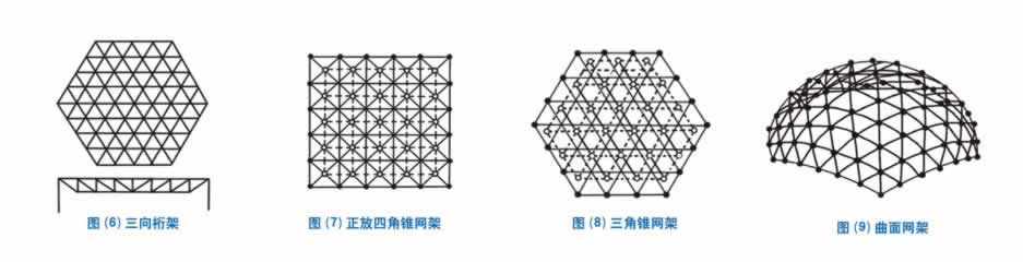 网架结构,网架钢结构